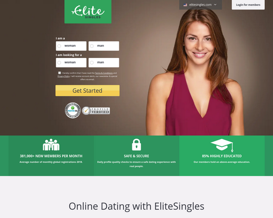 Online Dating Sites Elite